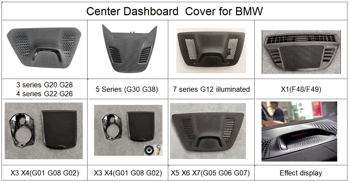 center dashboard cover for bmw
